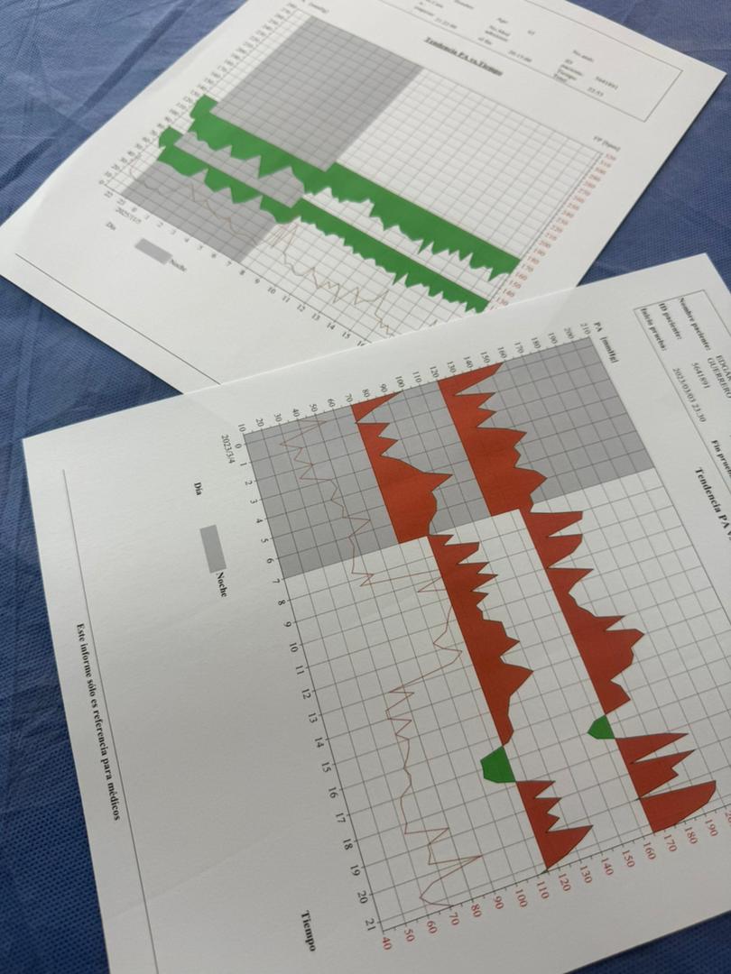 Control de HTA con MAPA